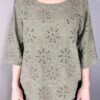 Blusa Perforada – Ligereza y Estilo en un Solo Toque